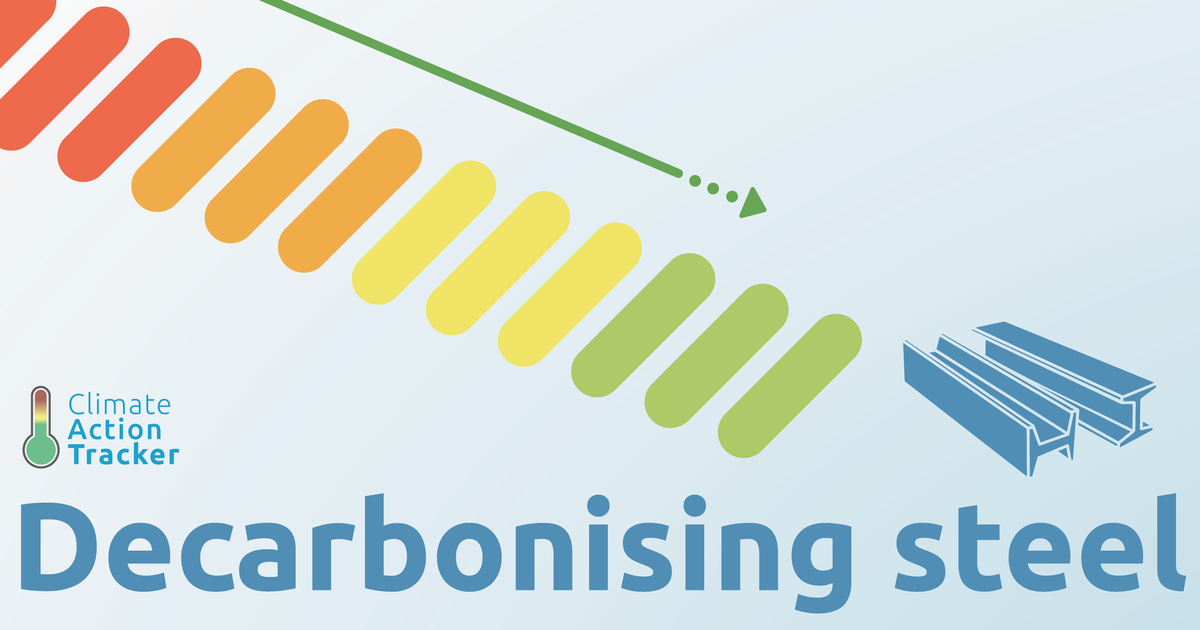 Decarbonising the iron and steel sector:  China, India and the US                                            | Climate Action Tracker